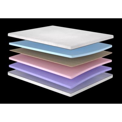 Ортопедичний матрац Гармонія Ортопедичний матрац Гармонія