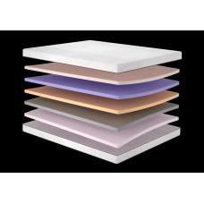 Матрац  Медитація