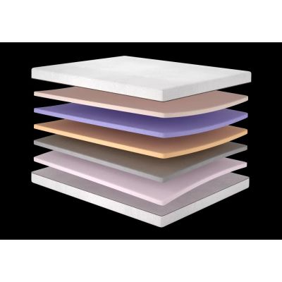 Ортопедичний матрац Медитація Ортопедичний матрац Медитація