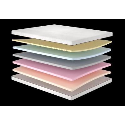 Ортопедичний матрац Ретріт Ортопедичний матрац Ретріт