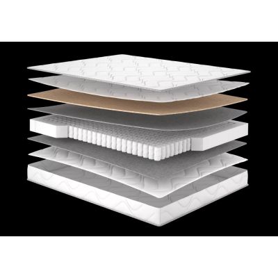 Ортопедичний матрац Руллє екстра кокос Ортопедичний матрац Руллє екстра кокос