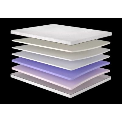 Ортопедичний матрац Терапія Ортопедичний матрац Терапія