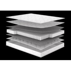 Матрац Руллє