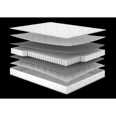 Ортопедичний матрац Руллє Ортопедичний матрац Руллє