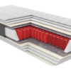 Матрац Йога Релакс / Yoga Relax